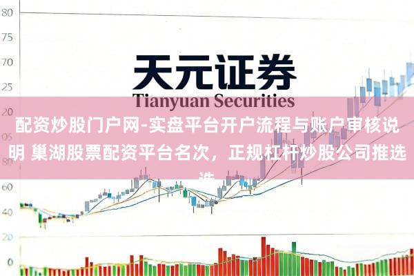 配资炒股门户网-实盘平台开户流程与账户审核说明 巢湖股票配资平台名次，正规杠杆炒股公司推选